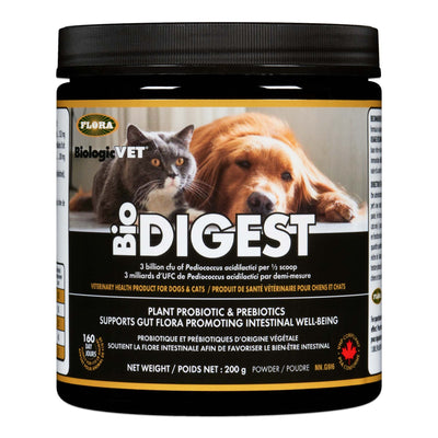 BioDIGEST™